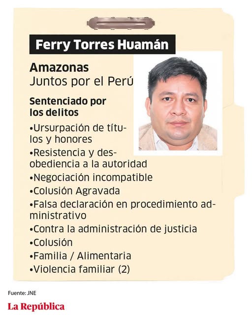 Juntos por el Perú en el ojo de la tormenta: Ferry Torres figura en lista nacional de candidatos con sentencias firmes 744820561 2119530421942904 6200830565815711335 n